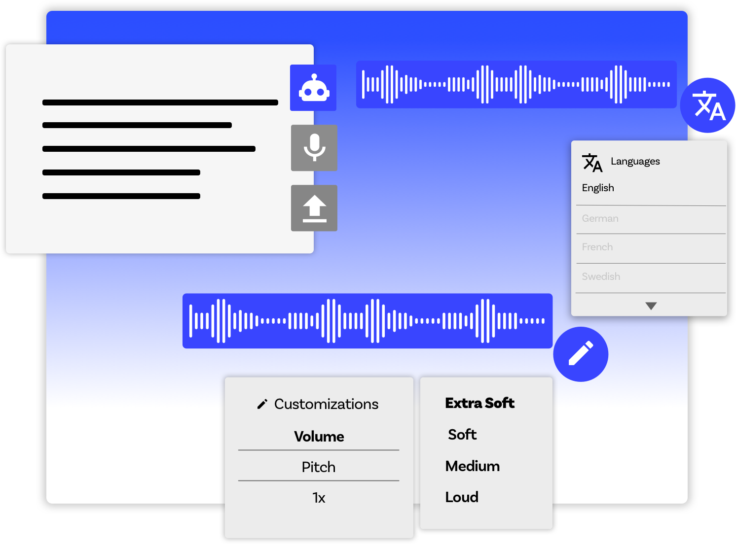 Text to Speech Converter | Trainn