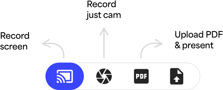 Create Instructional Videos| Video creation |  Online video creator | Online video editor