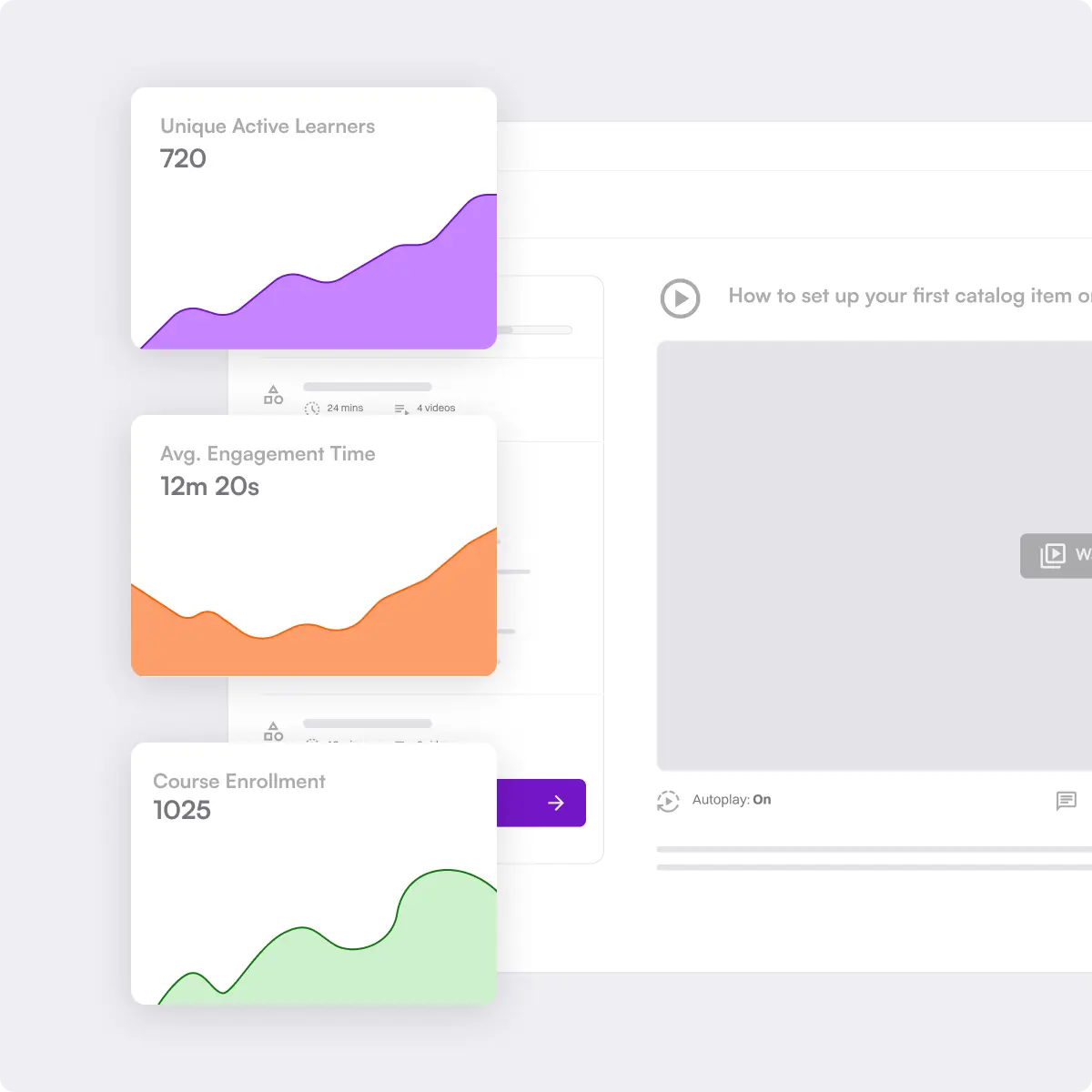 Customer analytics | customer enablement software