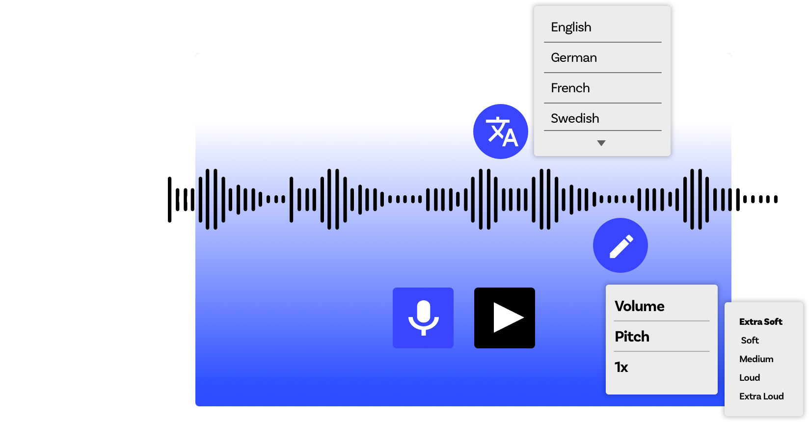 Text to Speech Converter | Trainn | voiceover editing
