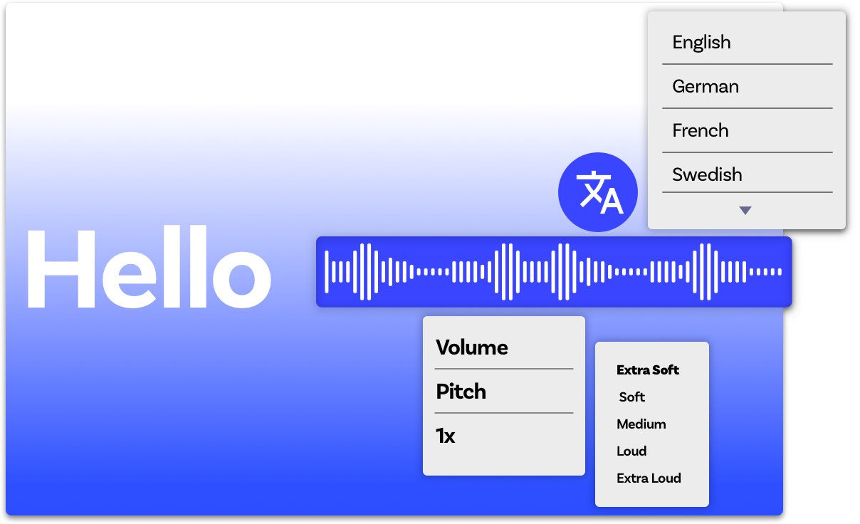 Text to Speech Converter | Trainn | voiceover multi-lingual